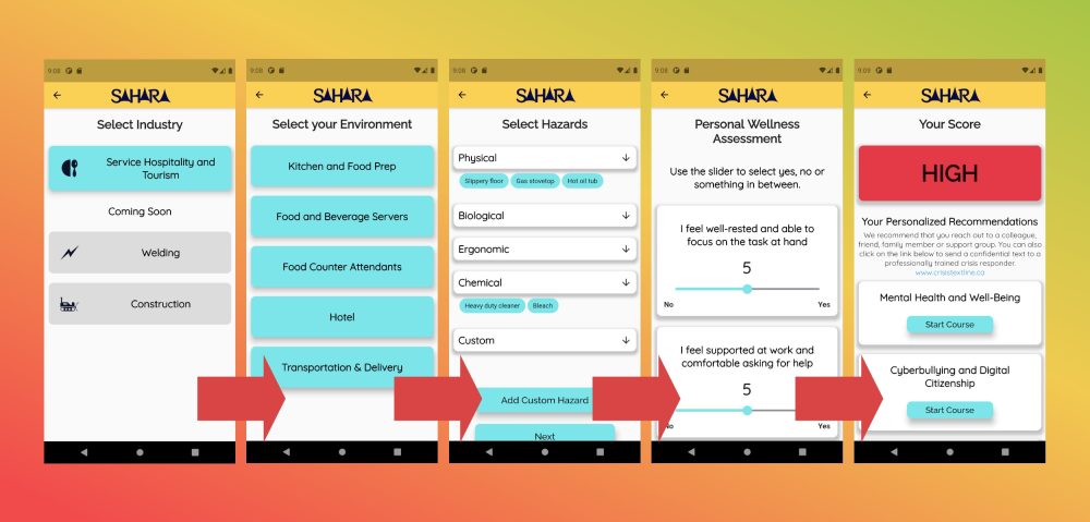 Sahara Infographic Updated